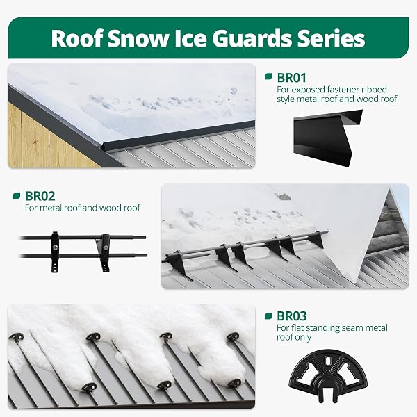 BENFAR 50 PACK SNOW GUARDS FOR METAL ROOFS STANDING SEAM SNOW GUARDS ICE STOPS METAL ROOFING SOLID PLASTIC EASY INSTALLATION BR03