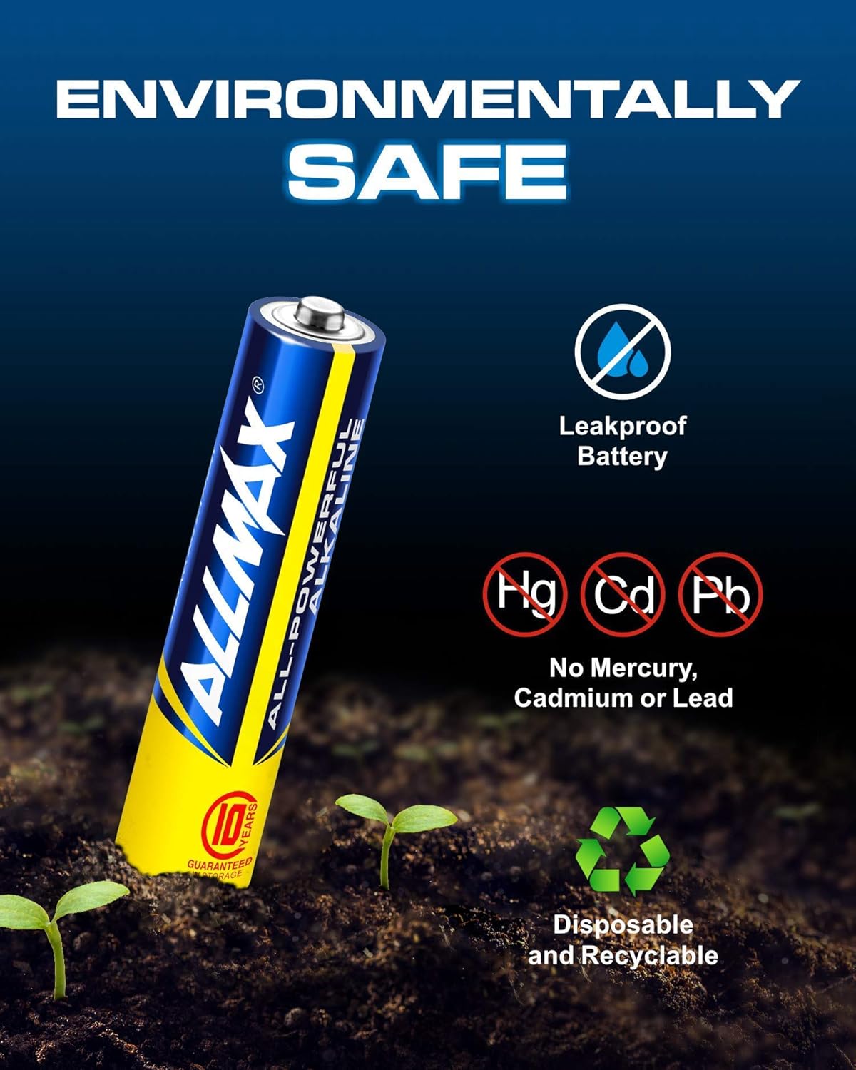 Allmax AAA Maximum Power Alkaline Batteries (100 Count Bulk Pack) – Ultra Long-Lasting Triple A Battery, 10-Year Shelf Life, Leak-Proof, Device Compatible – Powered by EnergyCircle Technology(1.5V): Health & Personal Care