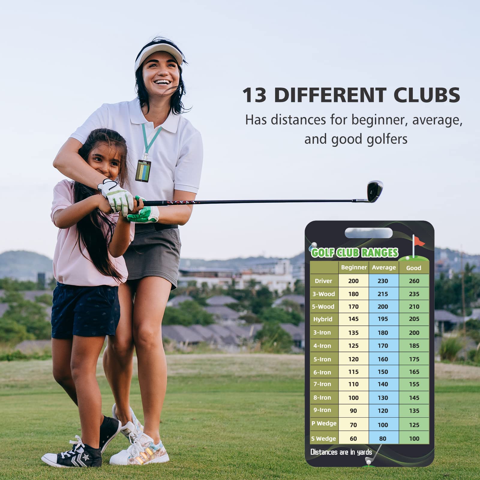Mua Golf Club Range Chart Card Golf Club Range Estimation Cheat Sheet