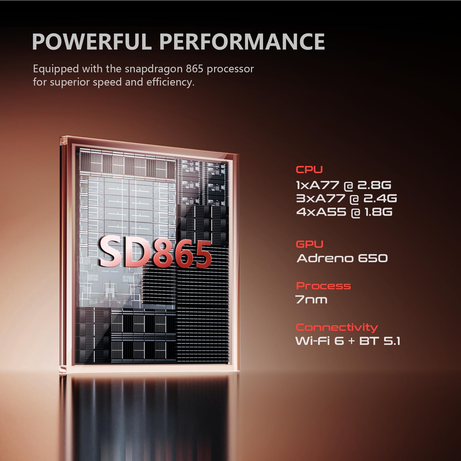 Retroid Pocket Mini V2 Handheld, 3.92-inch OLED Screen 1240x1080, 60fps Portable Android Gaming Handheld with WiFi 6/BT5.1, Snapdragon 865 Processor, Android 13, 6+128GB Retro Gaming Handheld