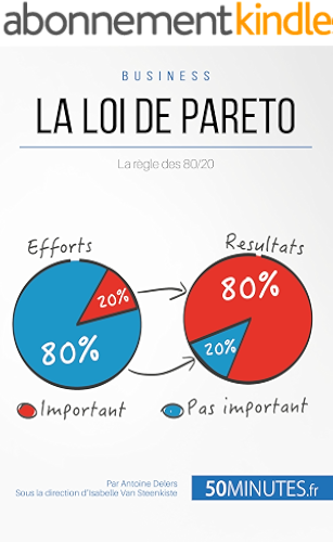 Download La loi de Pareto: La règle des 80/20 (Gestion & Marketing ( nouvelle édition ) t. 15) PDF