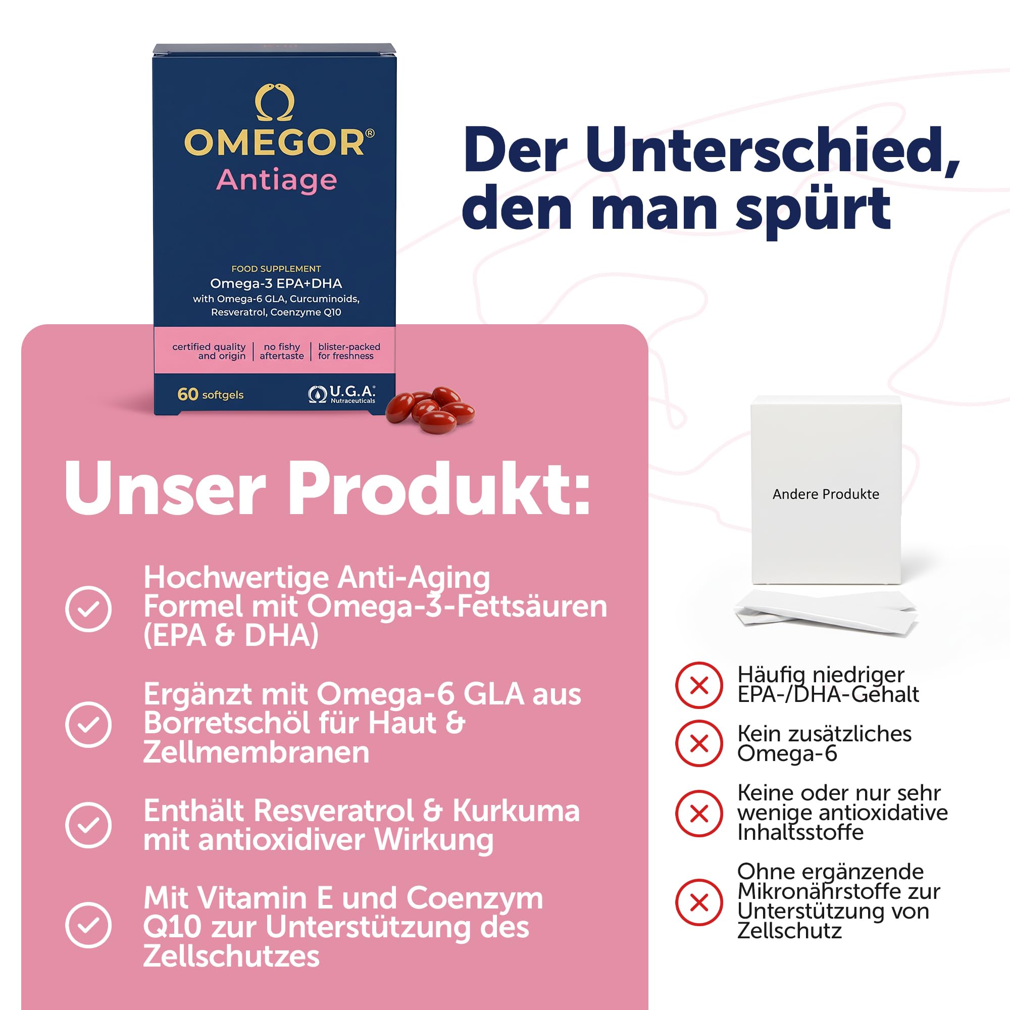 OMEGOR Anti-Aging – Omega 3 Kapseln mit EPA/DHA & Omega 6 GLA – Fischöl Kapseln mit Resveratrol, Kurkuma, Alpha-Liponsäure, Coenzym Q10 – Omega-3 Supplement für Haut & Gelenke – 60 Kapseln 5