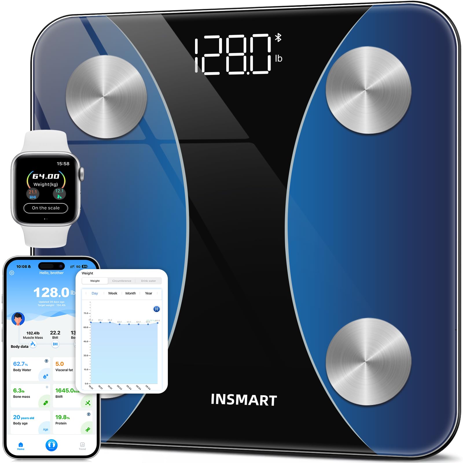 INSMART Scales fot Body Weight, Digital Personal Smart Scales with App, Bluetooth Scales for Body Fat, BMI, Weight, Pulse Rate, Muscle Mass, Water, Protein, Bone Weight, BMR, etc. Bllue