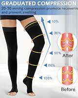 Ailaka Thigh High Medical Compression Stockings 20-30 mmHg Open Toe view 2