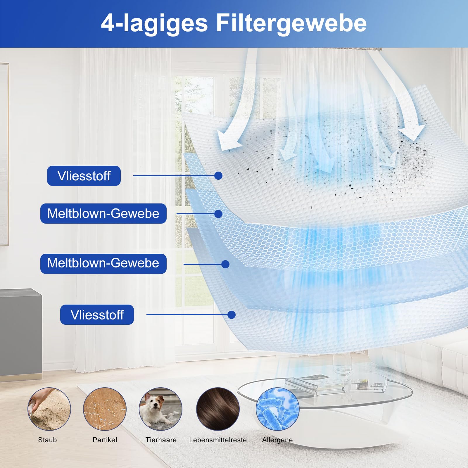 Fishoney 15 Stück Staubbeutel für Dreame L10s Ultra Gen 2/Gen 3, L40s Pro Ultra, X50/X40 Ultra Complete/X30 Ultra, L10s Pro Ultra Heat, Mova E30 Ultra/V50 Ultra Complete Staubsaugerbeutel Ersatzteile 4