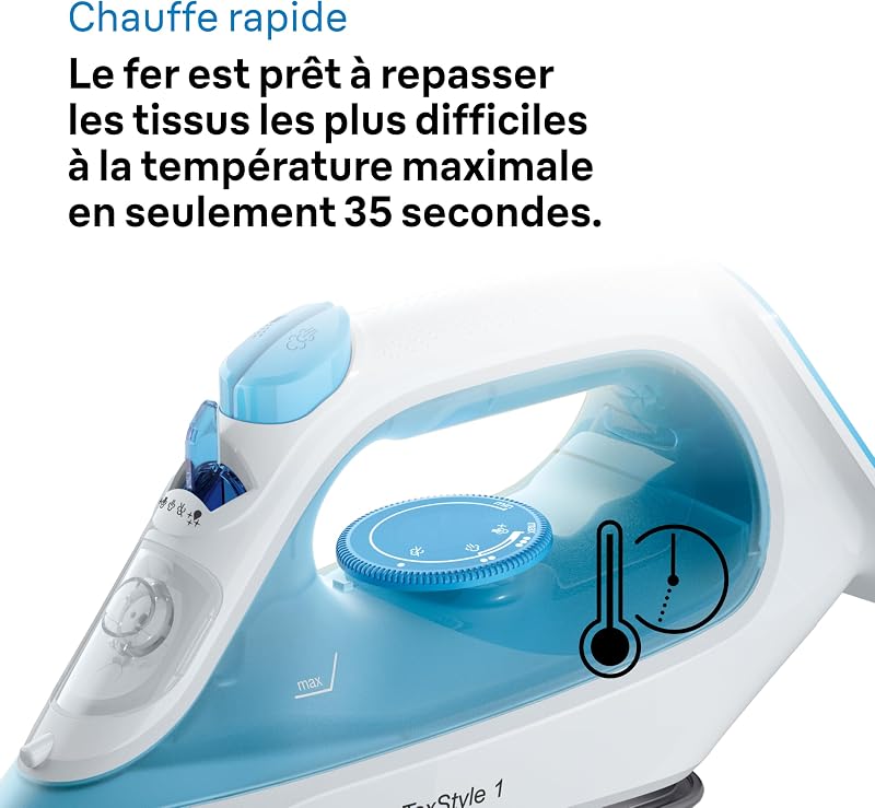 Fer à Repasser TexStyle 1 SI1029BL, Semelle Anti adhésif, 120g/min Jet Vapeur, Fonction Pulvérisation, Chauffe Rapide (35s), Mode Éco, 220ml, 1900W, Azur