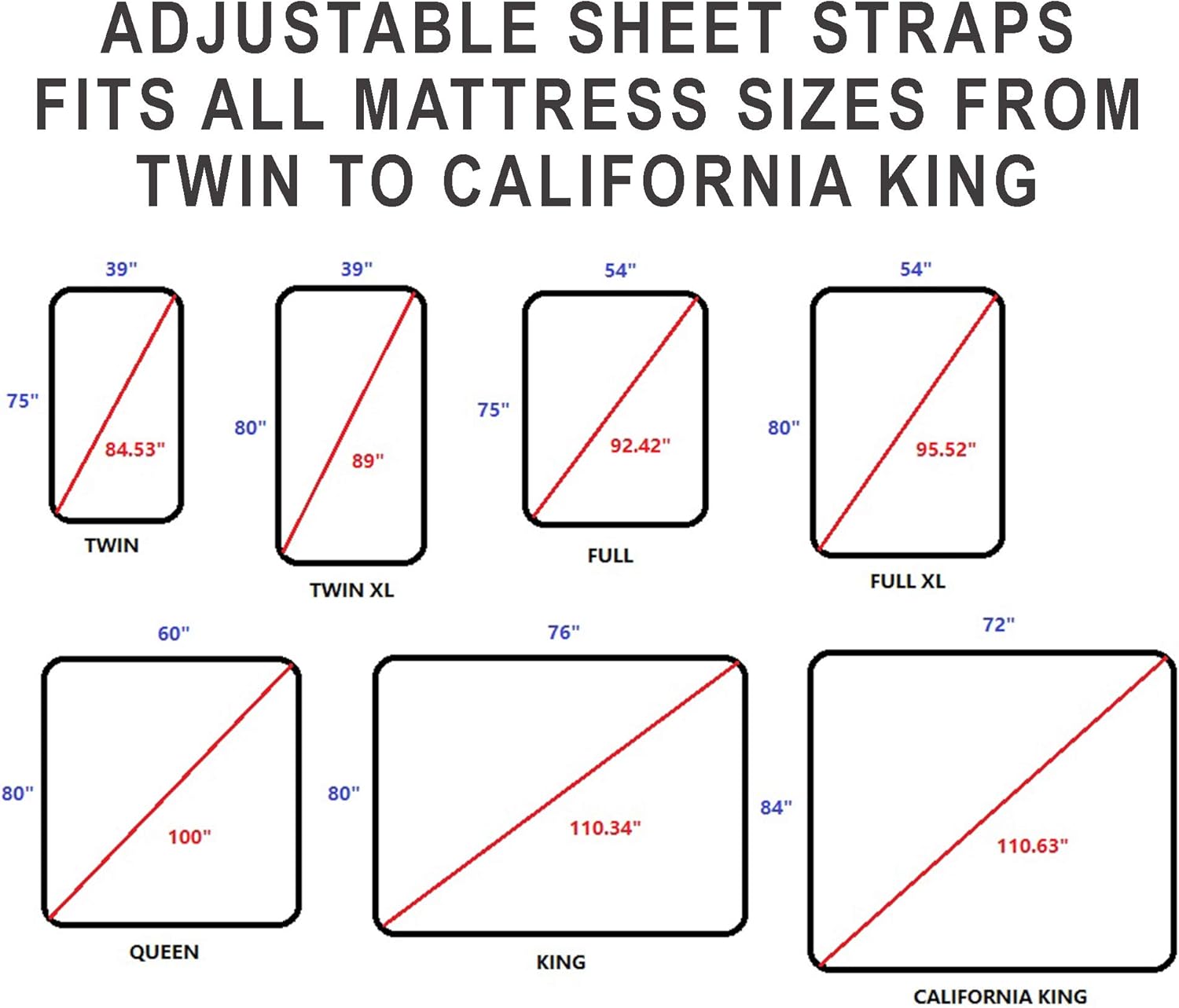 FeelAtHome Bed Sheet Holder Straps Criss-Cross - Pack of 2 Bedsheet Straps Suspenders - Grippers Fasteners Hold Bedsheets in Place - Adjustable Elastic Clips Garters - Fitted Flat Mattress Corners: Home & Kitchen