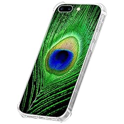 CARLOCA Compatible with iPhone 8 Plus Case,Clear