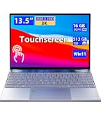 Amazon.com: Dell Latitude 5290 2-in-1 12.3