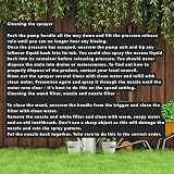 Ronseal Precision Pump Fence Sprayer Adjustable Spray Fast Even Coverage No view 6