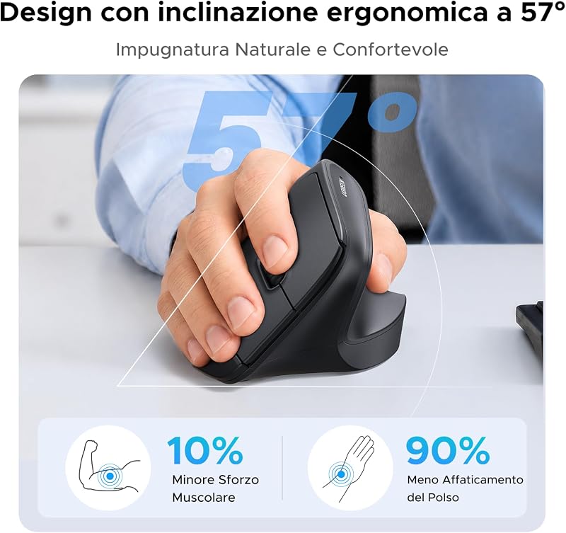 Mouse Verticale Wireless 2,4G Mouse Ergonomico Bluetooth 4000 DPI — foto 2 di 8