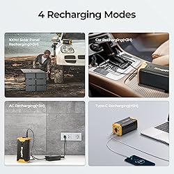 BougeRV 277Wh Portable Power Station, Backup