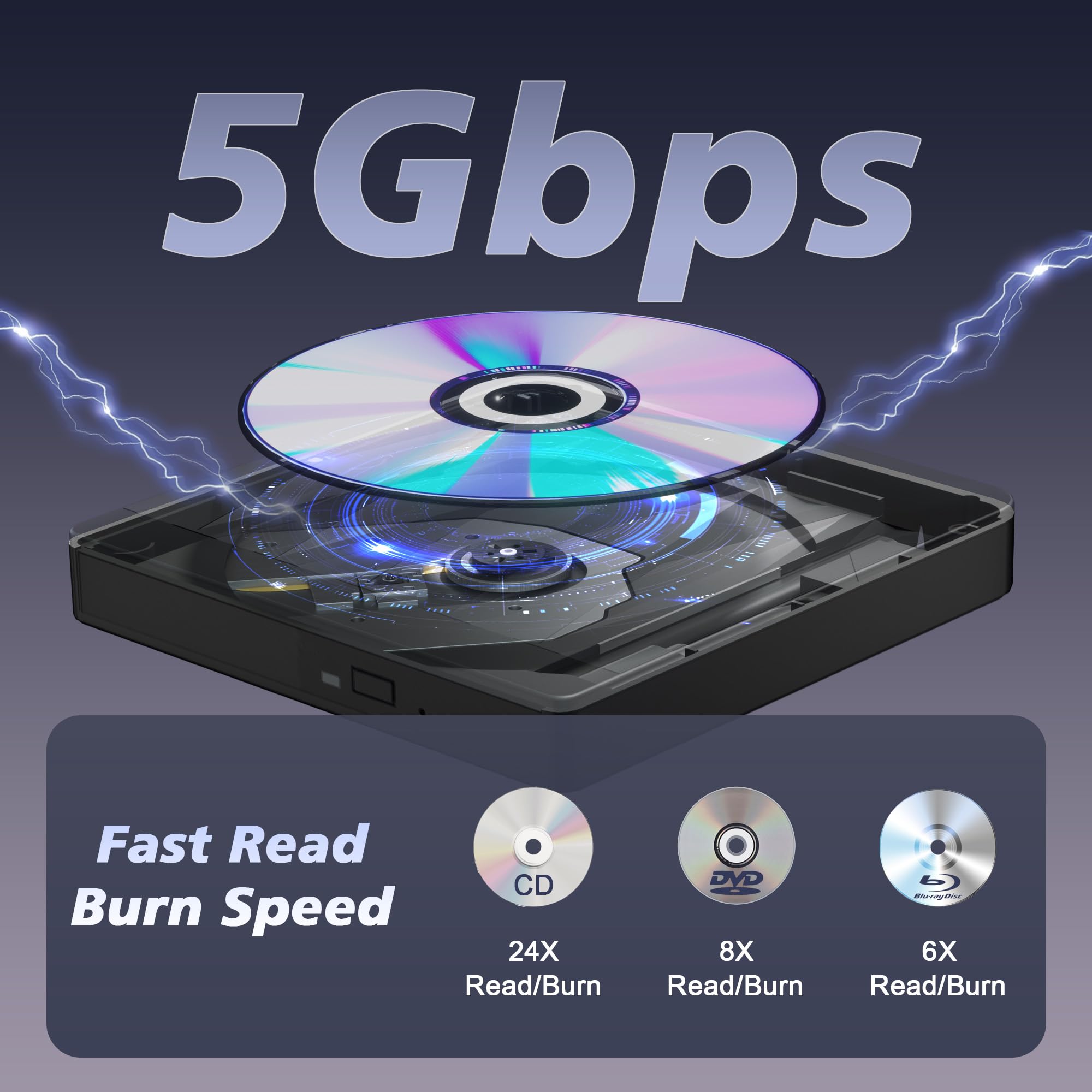 Taopjwr External Blu Ray Drive Support 50G Disc Read/Write, 3D Portable USB 3.0&Type-C External Blueray/DVD Drive for PC, CD/DVD/Blu Ray Burner Suitable for Windows MacOS Linux Laptop Desktop