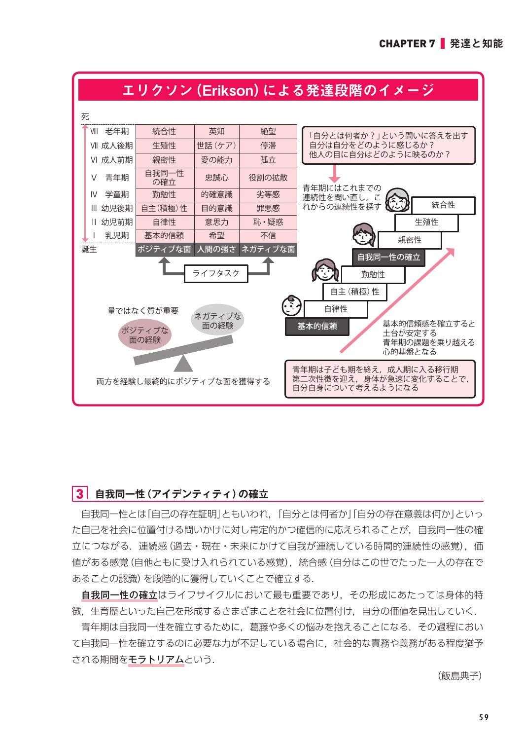 リハベーシック 心理学 臨床心理学 Amazon Com Books