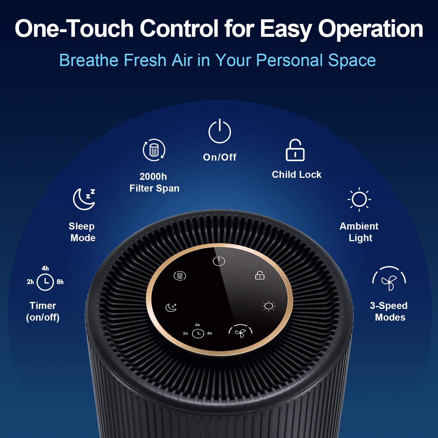 Jafanda Air Purifiers for Home Bedroom, True HEPA 13 Coverage 450 sqft, 22 dB Portable Air Cleaner, Effectively Remove Pollen Dust and Odor to Prevent Seasonal Air Diseases, Night Light