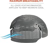 Ergodyne Skullerz 8945F(x) Universal Bump Cap Insert Charcoal view 5