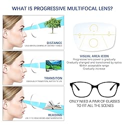 STASTEND 3 Pack Progressive Multifocus Reading
