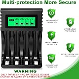 POWEROWL 4-Slot AA AAA Battery Charger with LCD Display 5V 2A Independent view 5