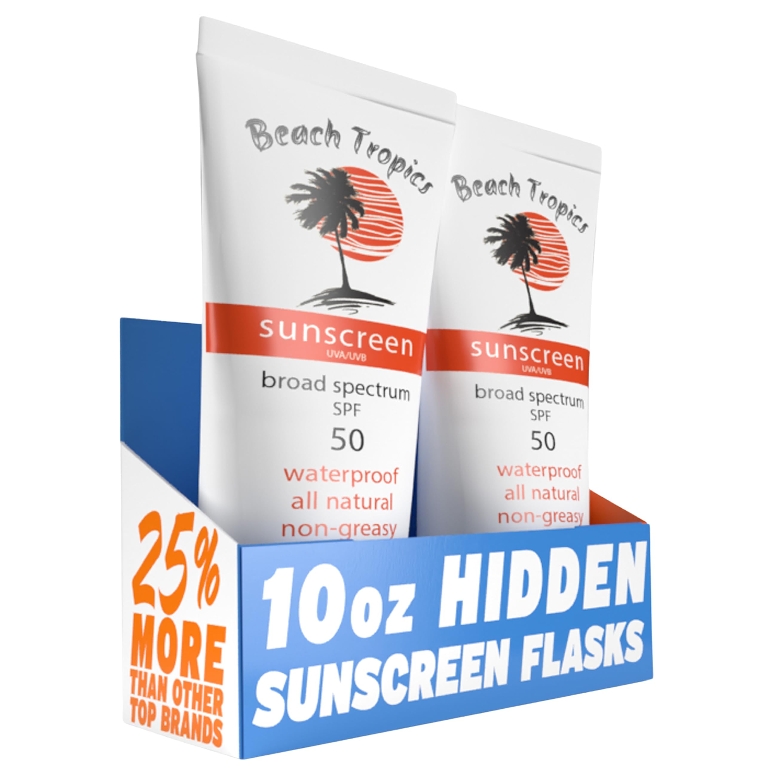 Hidden Flask For Liquor Set – (20 oz Total) 2 10oz Sunscreen Flasks To ...