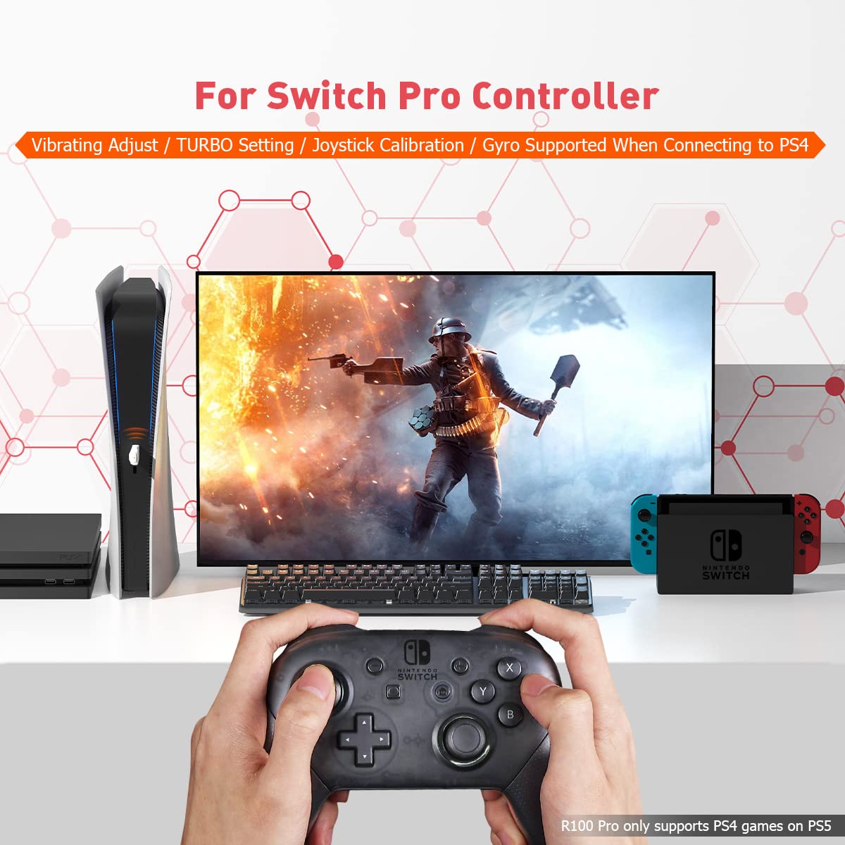 BIGBIG WON R100 Pro Wireless Adapter for Xbox One X|S/Xbox Series X|S/Elite Series 2/PS5/PS4/Switch Controller - Play on PS4/Switch/PC Windows11&10 (1pc)