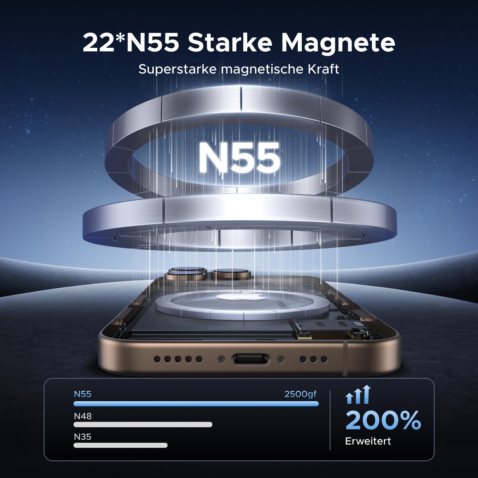 UGREEN Handyhalterung Auto für Magsafe Autohalterung mit N55 Starker Magnet, Handy Halterung Auto mit Vakuum Saugnapf & Nano-Gel-Pad Kompatibel mit iPhone 17 16 15 14 13 12 Pro Max 2