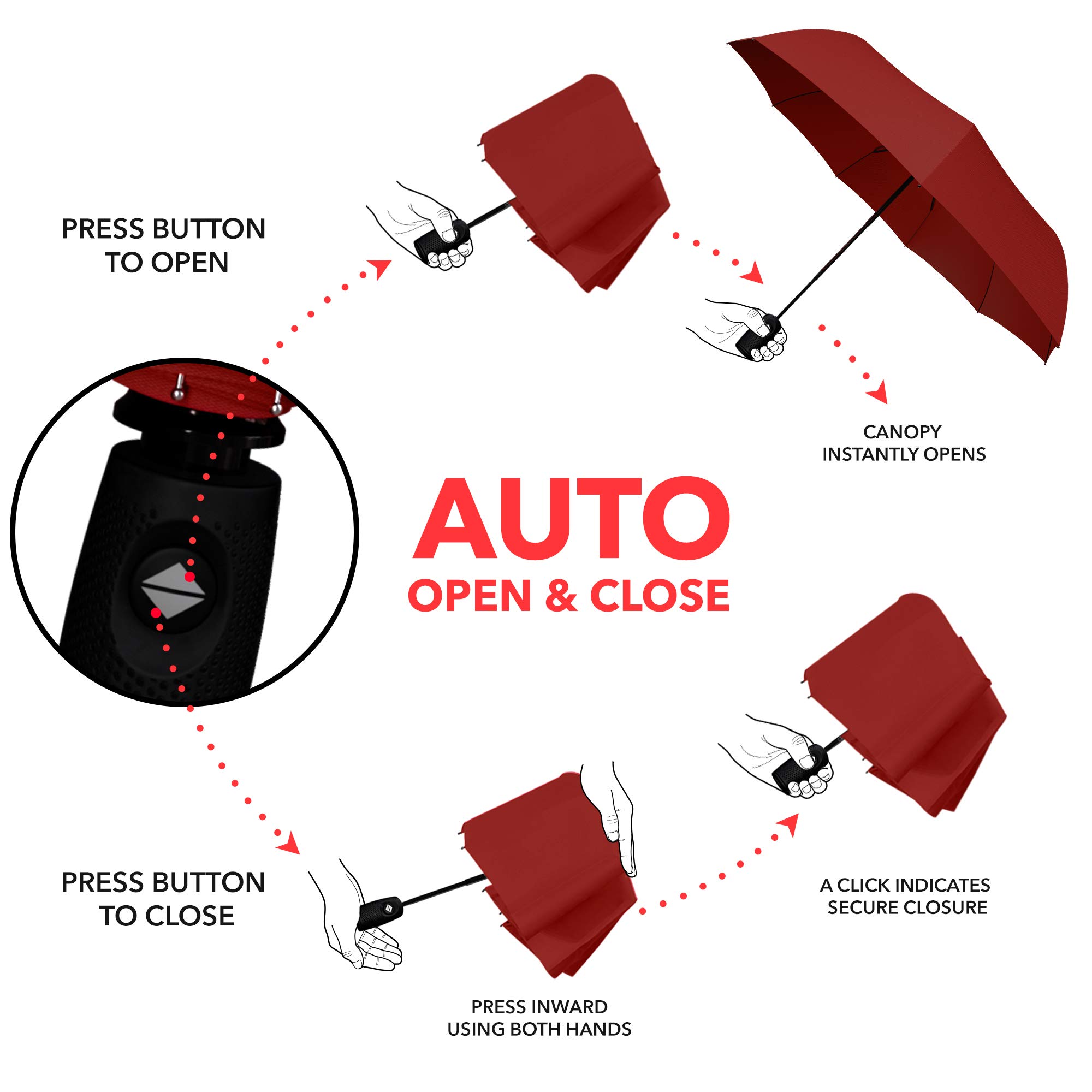 Repel Windproof Travel Umbrella with Teflon Coating (Red) Buy Online