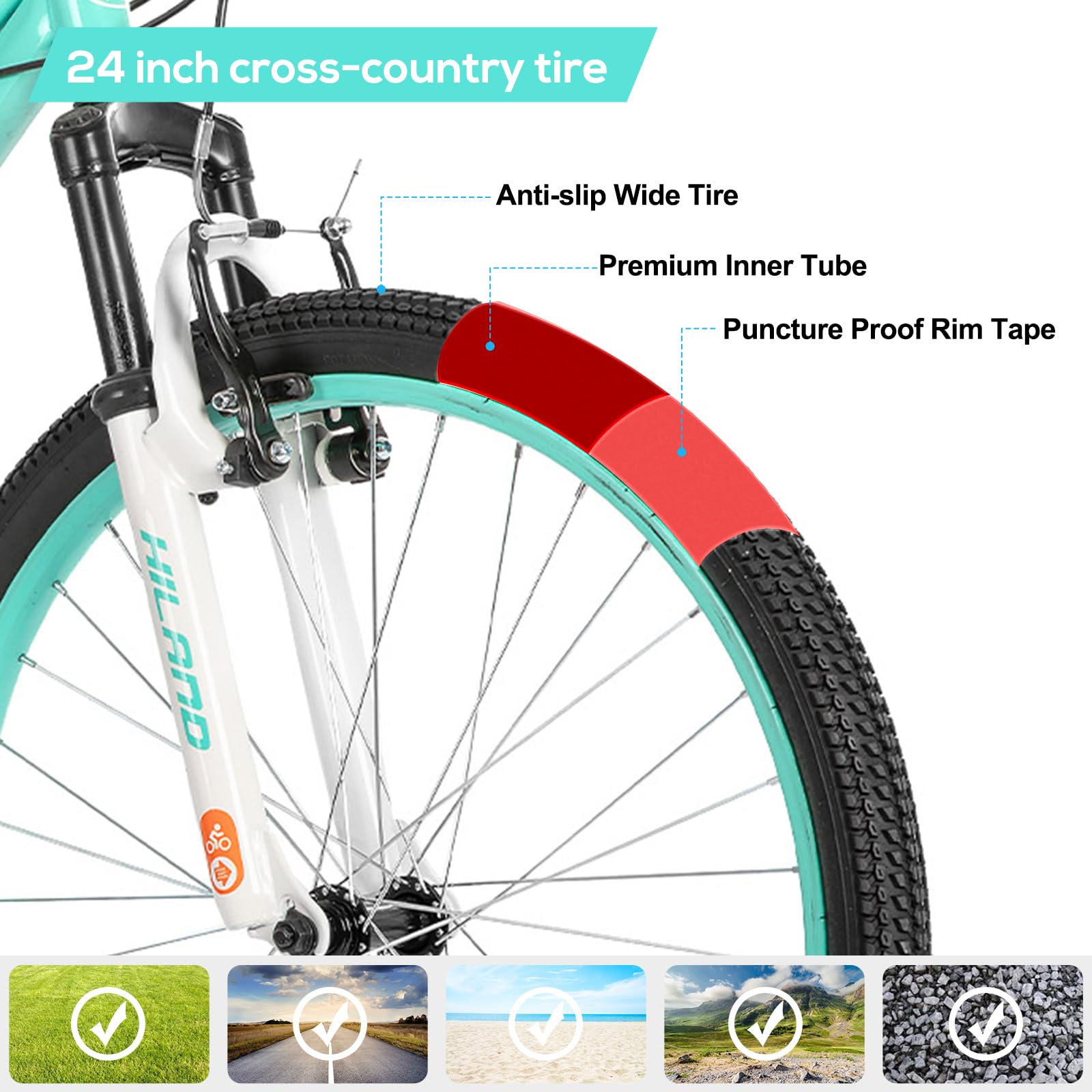 Hiland Mountain Bike for Kids, 20/24 Inch, Front Suspension Fork | Age 5+ Years Old | Multiple Colors | For Boys and Girls