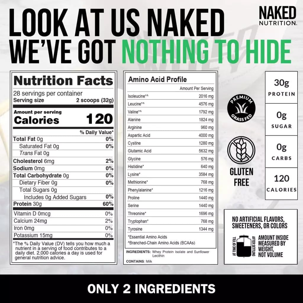 NAKED Whey Isolate Protein - Only 2 Ingredients, 30g Grass-Fed Protein, Zero Carb, Unflavored, Undenatured, Non-GMO, No Soy, Gluten-Free, No Preservatives - 28 Servings