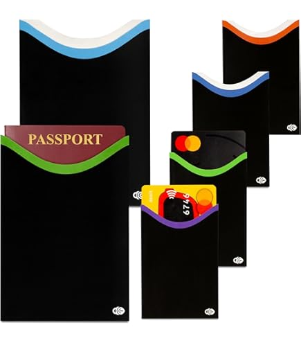 Amazon.com: RFID Blocking Card Holder - Credit and Identity Card Protector  for Theft Protection