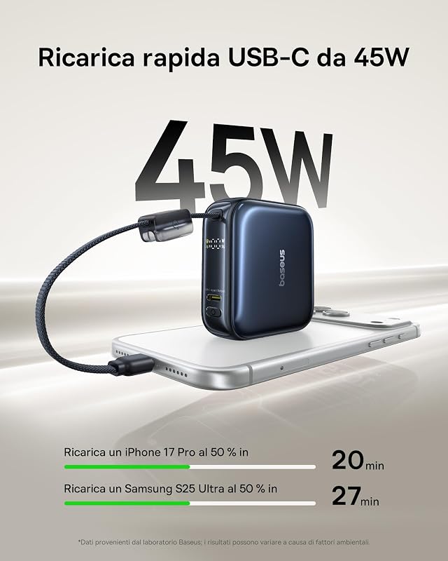 AC22 Mini Powerbank 10000mAh, PD 45W Power Bank Portatile con Cavo USB-C integrato, Batteria Esterna Ricarica Rapida per iPhone 17/16/15, Samsung S26/S25 Ultra, iPad, Pixel 10/9