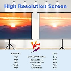 Projector Screen Tripod Stand 100 inch,Indoor