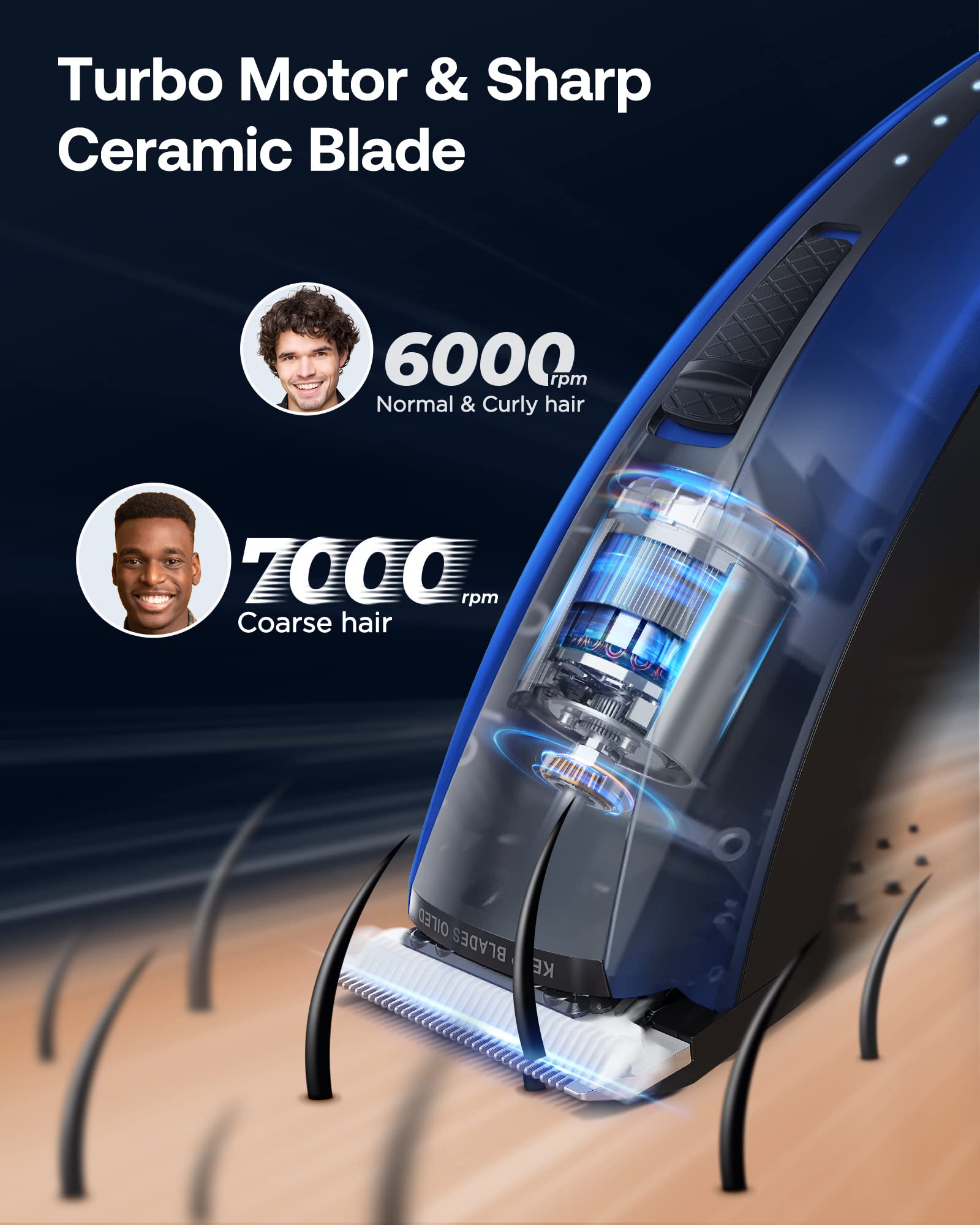 GLAKER Hair Clippers for Men - Cordless 2 in 1 Versatile Hair Trimmer with 10 Guards, Detachable Blades & Turbo Motor, Professional Mustache Grooming Kit for Barbers, USB C Rechargeable