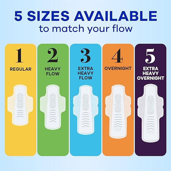 ALWAYS INFINITY FEMININE PADS FOR WOMEN, FLEXFOAM PADS WITH WINGS, SIZE 2, HEAVY ABSORBENCY, UNSCENTED, 96 COUNT (PACKAGING MAY VARY)