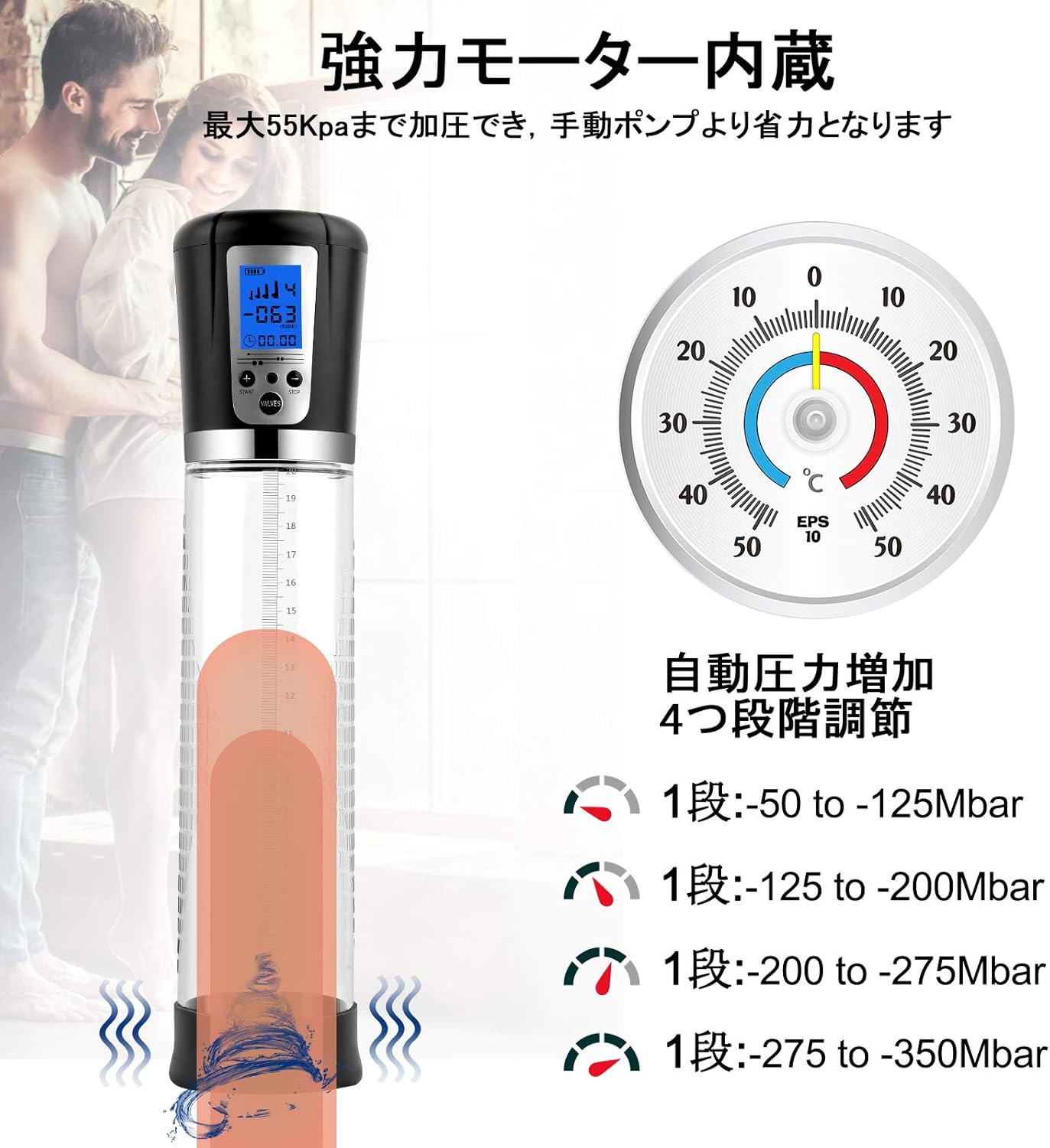 スポンプ ペ 効果 二