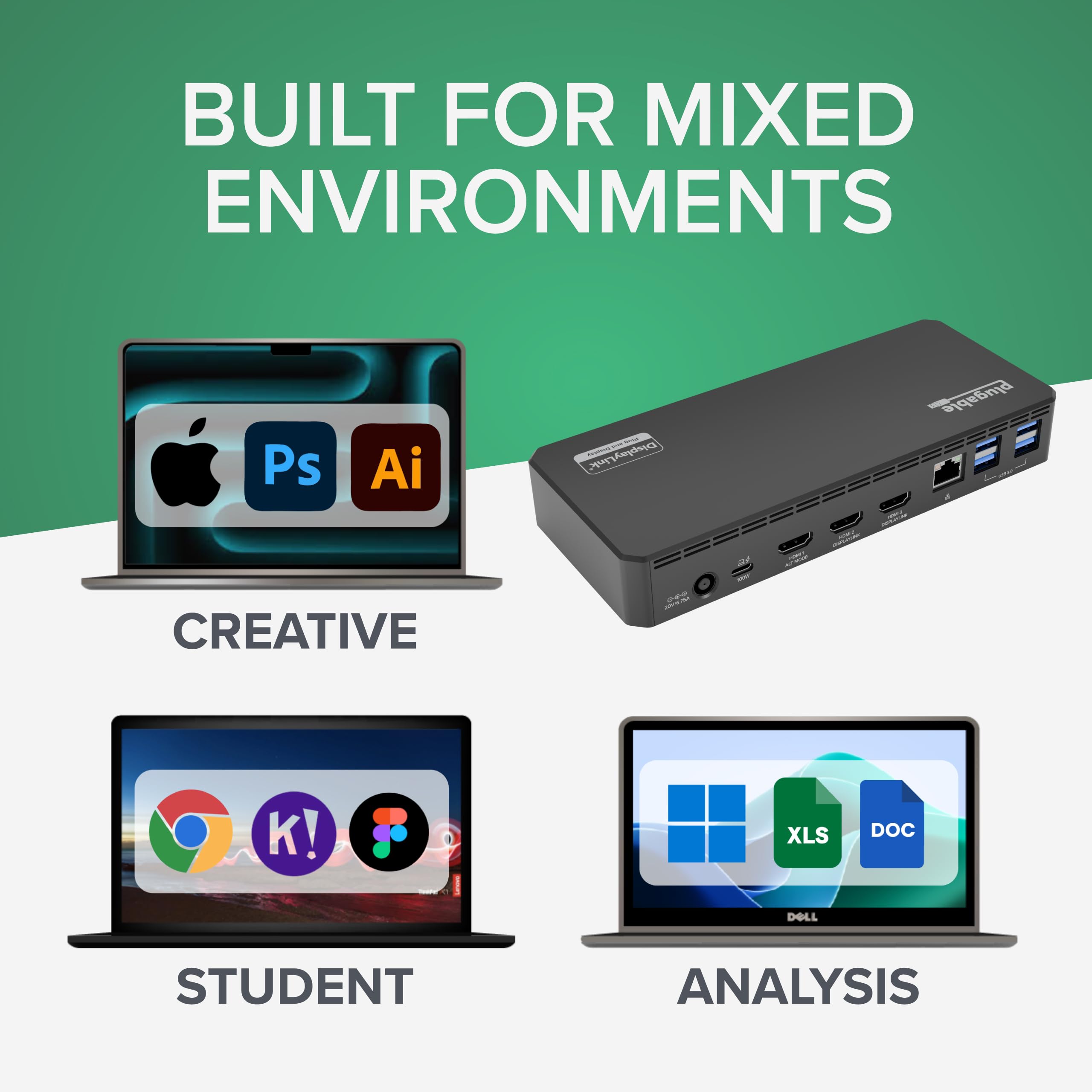 Plugable USB C Triple Display Docking Station | 100W PD, 3x HDMI (1x 4K 30Hz, 2x 1080p 60Hz), 6x USB 5Gbps Ports | Windows, macOS, ChromeOS Compatible - Enhance Productivity with Multi-Monitor Support