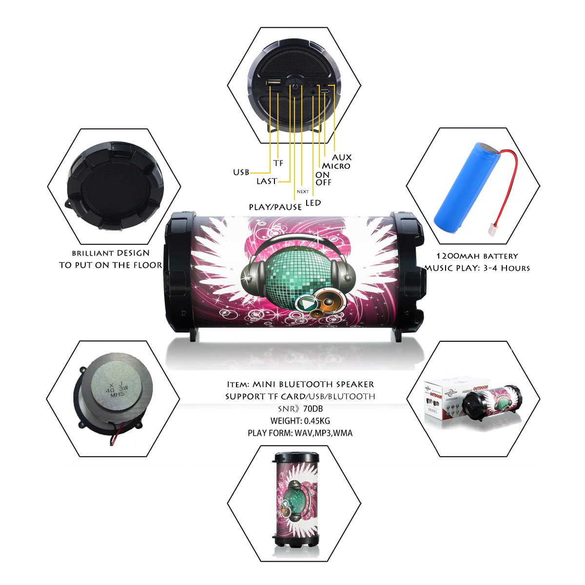 5W Portable Bluetooth Dancing Speaker for Outdoor,Indoor, Phones, Wireless Stereo Speaker Dustproof Support USB TF Card 3.5MM AUX