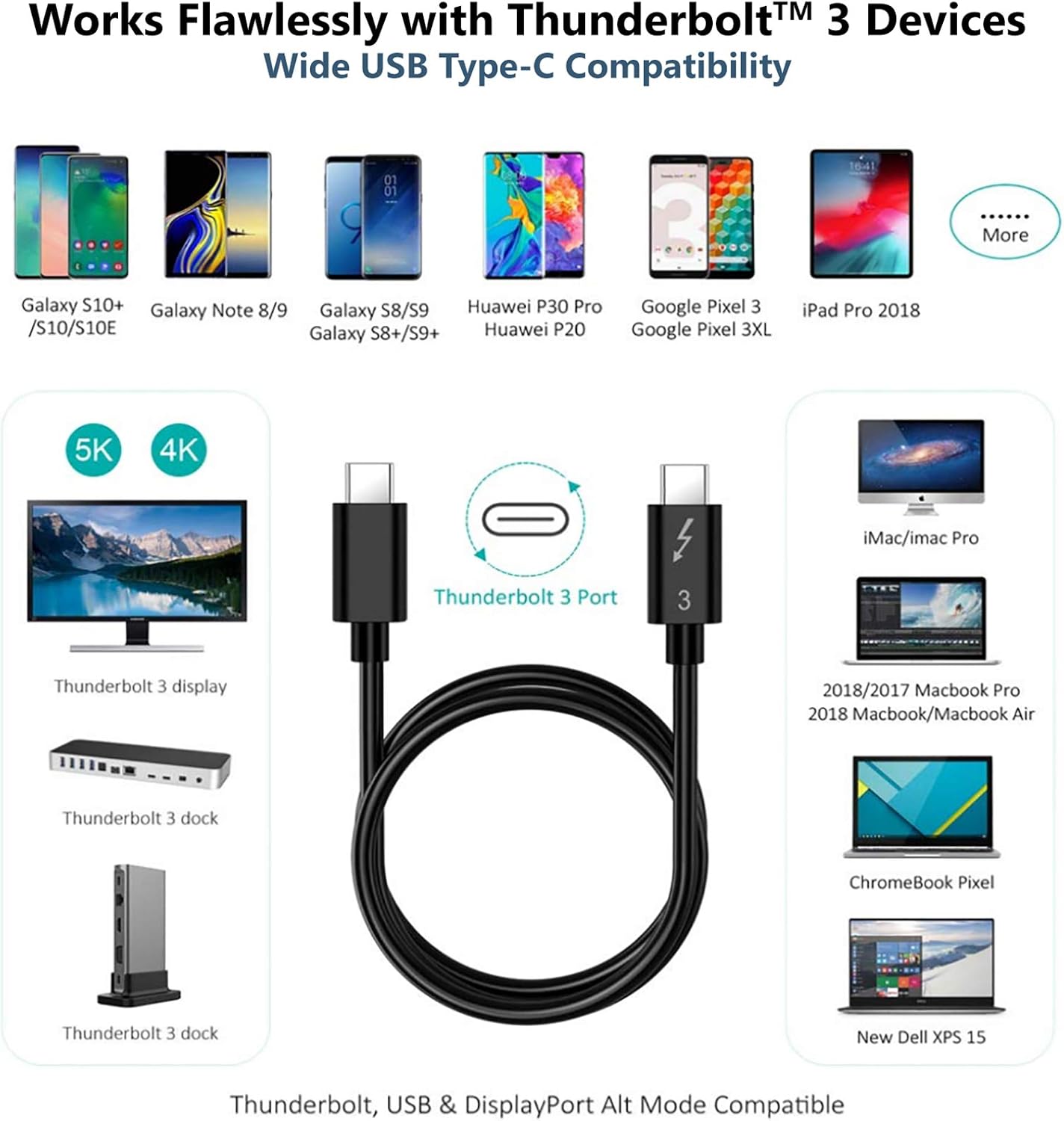 Thunderbolt 3.0 USB Type-C to Type-C PD Fast Charging Data Transfer Cable, 118cm, 100W, 4K/5K Video - Compatible with MacBook Pro, Zenbook Pro, MateBook X Pro, Dell XPS 13, ThinkPad TB3 Dock and More - Image 5