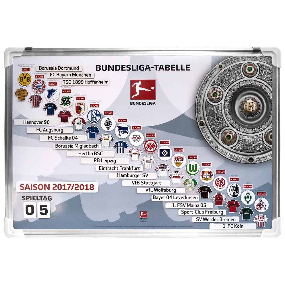 2 Bundesliga Magnettabelle Saison 2017 18 Amazon De Sport