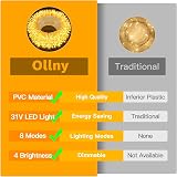 Ollny Christmas Tree Lights 10m 100 LED Warm White Outdoor Waterproof view 9