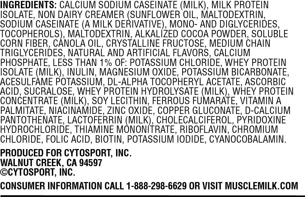 The Worst Protein Powders (This Will Disrupt The Supplement Industry