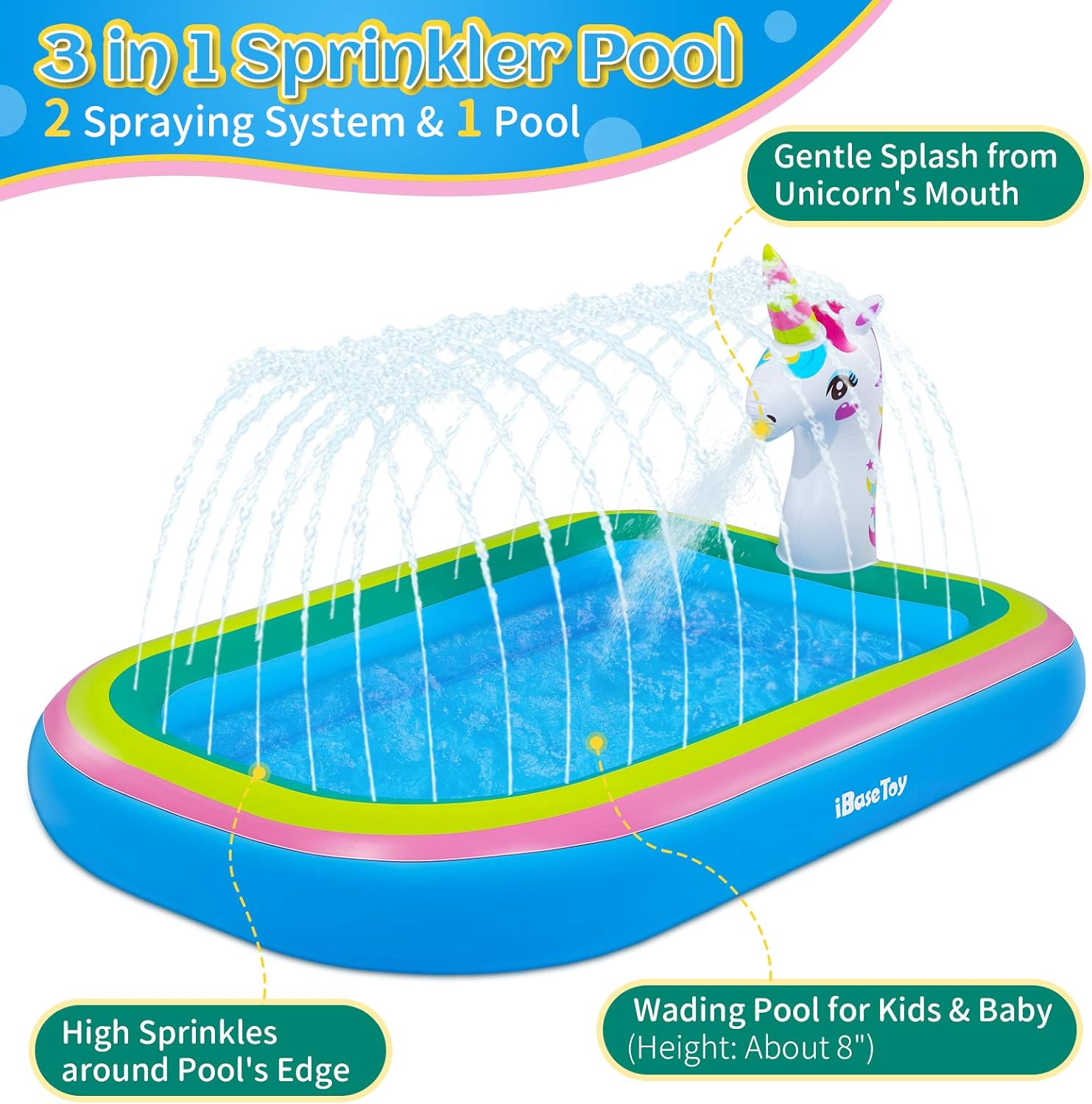 iBaseToy Splash Pad Sprinkler Pool for Kids Toddlers - 68" Unicorn Sprinkler Splash Mat, Inflatable Kiddie Baby Swimming Wading Pool, Outdoor Sprinklers Water Toys Games for Boys Girls Backyard Yard: Kitchen & Dining