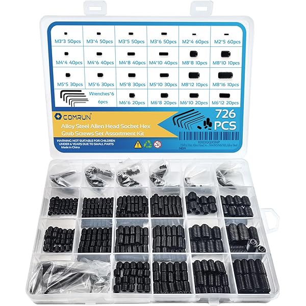 150 Piece Set Screw Assortment