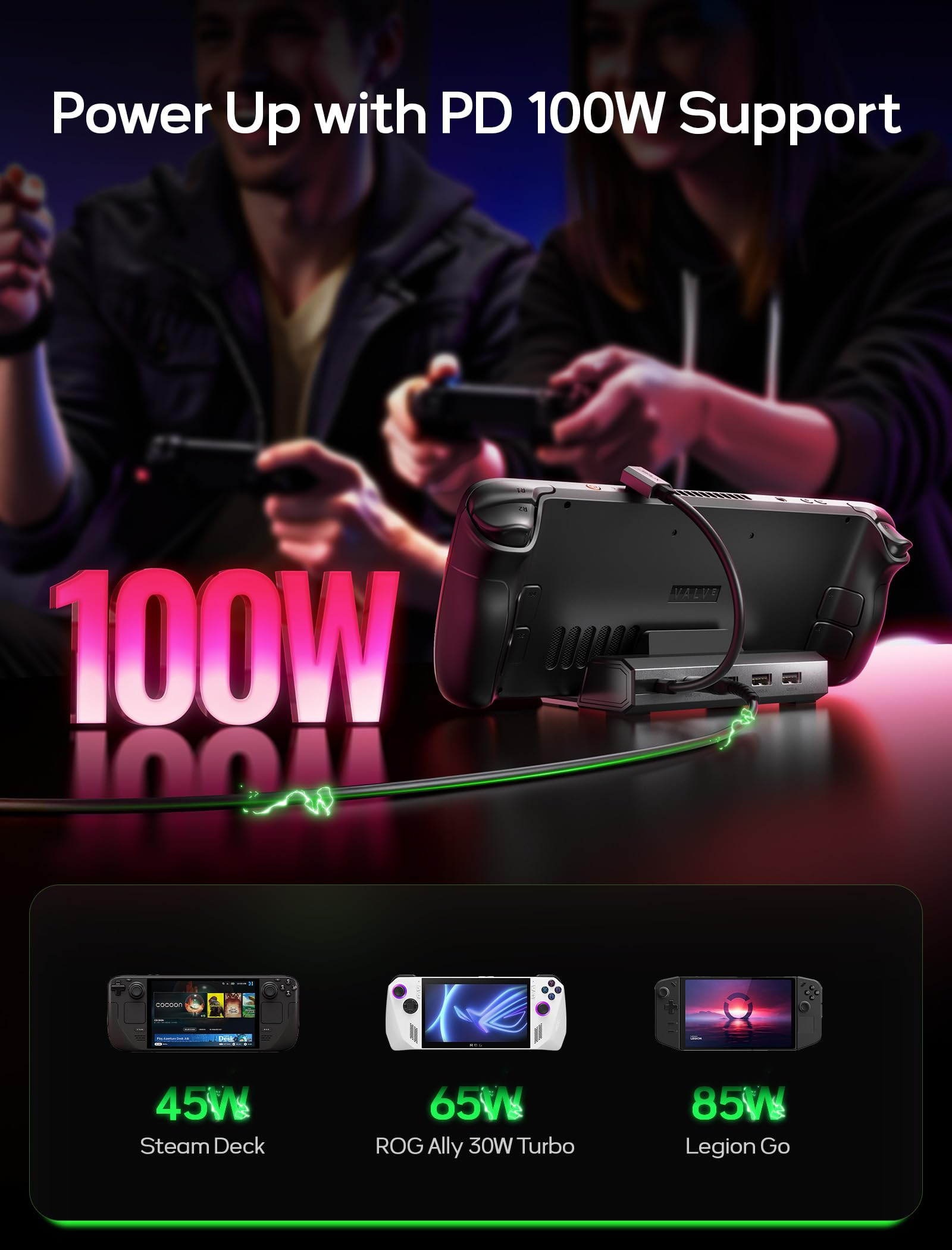 JSAUX Upgraded Docking Station 4K@120Hz for Steam Deck OLED/ROG Ally X/Legion Go/MSI Claw, 5-in-1 Steam Deck Dock with HDMI 2.1, 100Mbps Ethernet, USB 2.0 and 100W Charge for Steam Deck LCD-HB0602