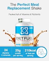 USN Diet Fuel Ultralean Banana Caramel Meal Replacement 2kg 36 Serv view 2