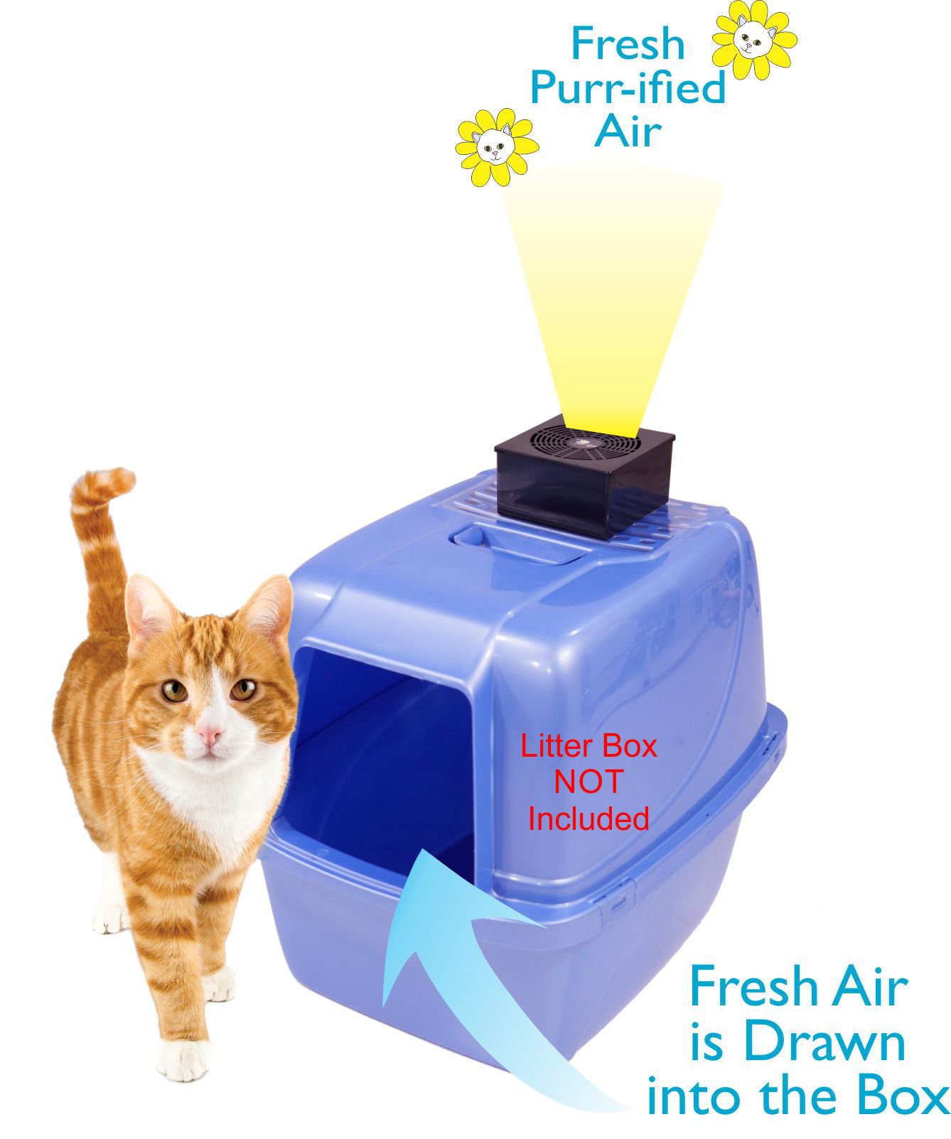 Purrifier Cat Litter Box Deodorizer Odor Eliminator Filtration