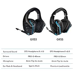 Logitech G935 Wireless DTS:X 7.1 Surround Sound