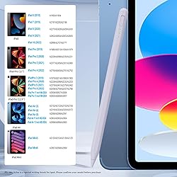 Stylus Pen for iPad10&9thGen,14Mins Faster