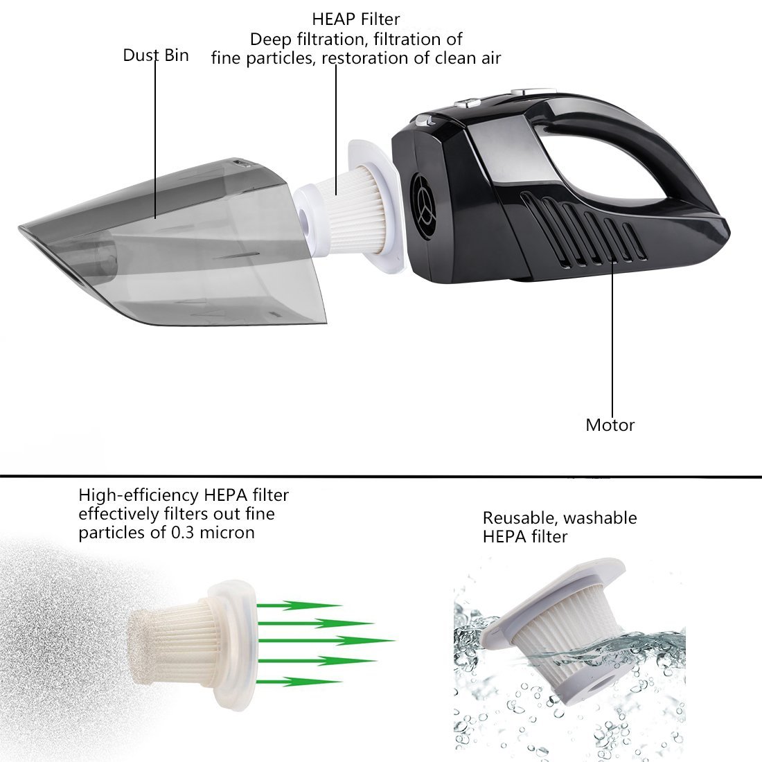 Handstaubsauger 12V 120W Wiederaufladbare Handheld Akkustaubsauger Nass & Trocken Autostaubsauger Li-Ionen-Akku Staubsauger für Staub und Flüssigkeiten geeignet, Akkustaubsauger für Auto,Haus - Schwarz