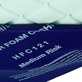 NRS Healthcare Modular Foam Pressure Care Cushion Medium Risk 430x430x95mm view 3