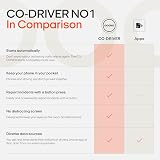 OOONO Co-Driver No1 Speed Camera Detector with Bluetooth Auto Start view 6